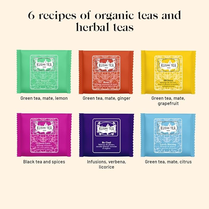 Kusmi Tea - Organic Tea Gift Set - Sampler Assortment Variety Box - Gift Idea for Men and Women - Green Tea, Herbal Tea, Detox - A Selection of 6 Recipes - 24 Tea Bags - Kusmi Wellness Set - Bloomnest