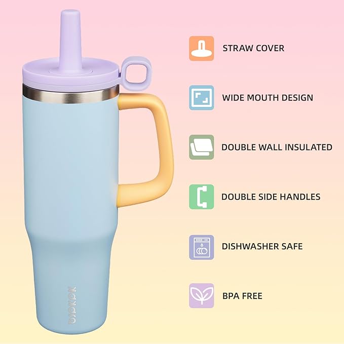BJPKPK Insualted Tumblers with Handle and Straw 40oz Stianless Steel Travel Coffee Mug Thermal Cups with Lid,Blue - Bloomnest