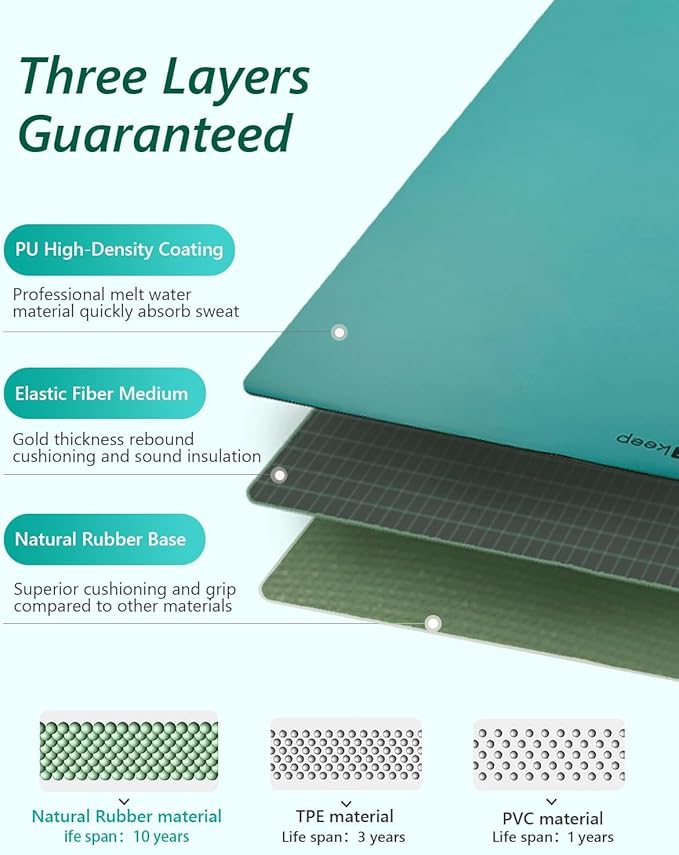 KEEP Professional Yoga Mat with Strap for Men and Women, 5mm Heavy High-Density Natural Rubber Mat for Premium Material Superior Grip, Non-Slip, Eco-Friendly 72"x26" Exercise Mat