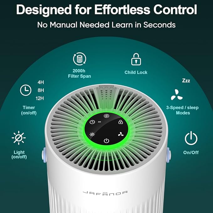 Jafanda Small Air Purifier JF068, 20dB Sleep Mode, Portable Air Cleaner with Handle, 3-Stage HEPA Filtration for Dust, Pollen, Pet Fur, Smoke, 7-Color Light for Home/Bedroom/Dorm/Office/Travel - Bloomnest