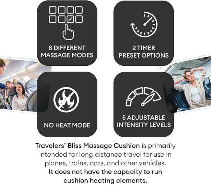 Relaxed Travelers' Bliss Massage Cushion - Massagers - Travel Essentials - Leg and Lower Back Pain Relief - Chair Leg & Back Massager - Custom Settings - Bloomnest