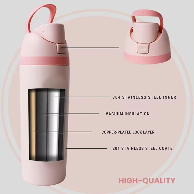 DUTHINGS Insulated Stainless Steel Water Bottle with Straw, 24 oz, Reusable Sports and Travel Bottle for School, Kids, and Outdoors - Leakproof and BPA-Free (PINK) Bloomnest