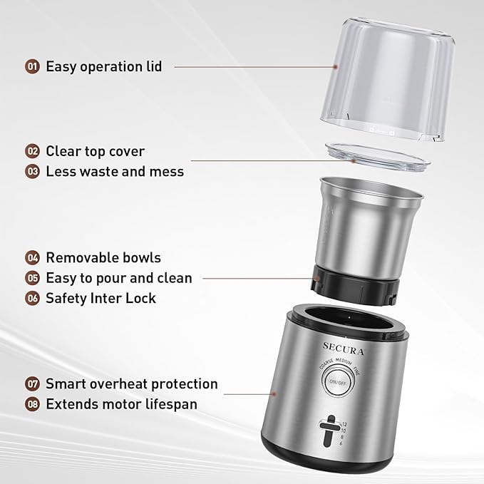 Secura Electric Coffee Grinder and Spice Grinder with 2 Stainless Steel Blades - Bloomnest