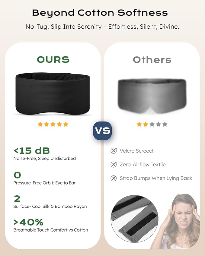 Dual-Sided Sleep Mask for Side Sleepers, Soundless Velcro, Bamboo Fiber & Milk Silk Eye Mask, Zero Pressure Sleeping Mask for Women & Men, Eye Relief Blindfold for Nap, Travel Essentials, Black