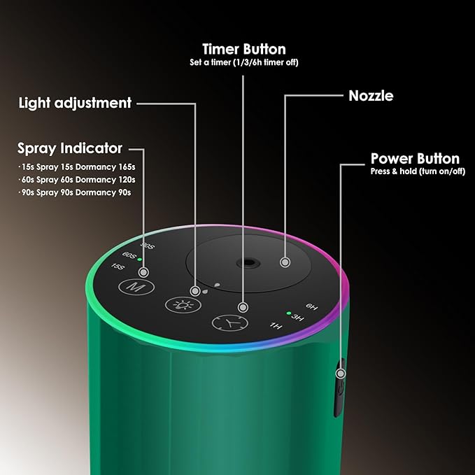 Waterless Essential Oil Diffuser, Battery Powered Mini Scent Air Machine, Aromatherapy Mist Diffuser for Home Room Car Office (Green) - Bloomnest