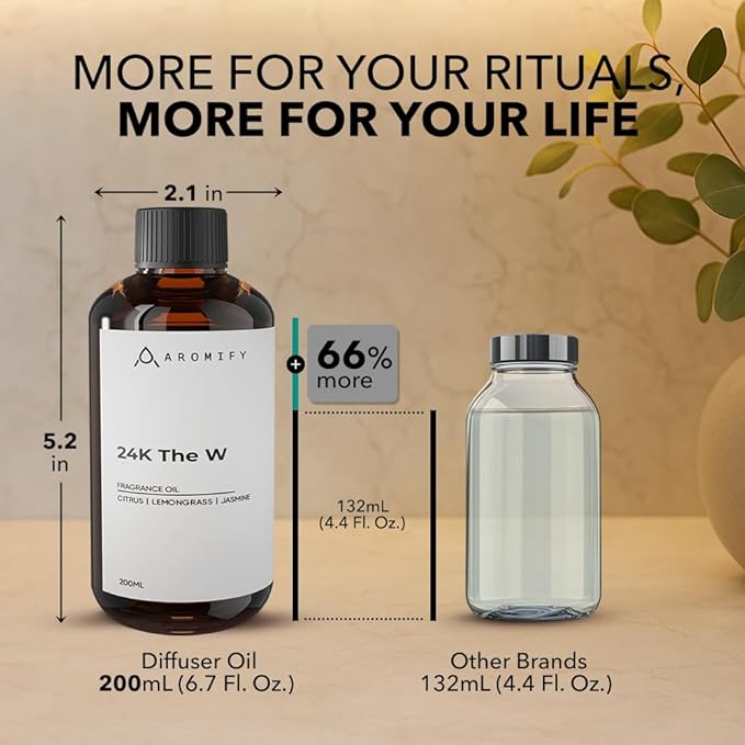 24K The W Diffuser Oil, 6.7 FL Oz, 200 mL, Luxury Hotel Scent for Home, Bathroom, Spa & Office, Hotel Aroma, Natural Essential Oil, Citrus & Lemongrass. - Bloomnest
