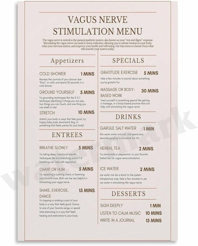 KYGBVF Vagus Nerve Stimulation Menu; Polyvagal Theory Worksheets Poster Canvas Painting Wall Art Poster for Bedroom Living Room Decor 24x36inch(60x90cm) Bloomnest