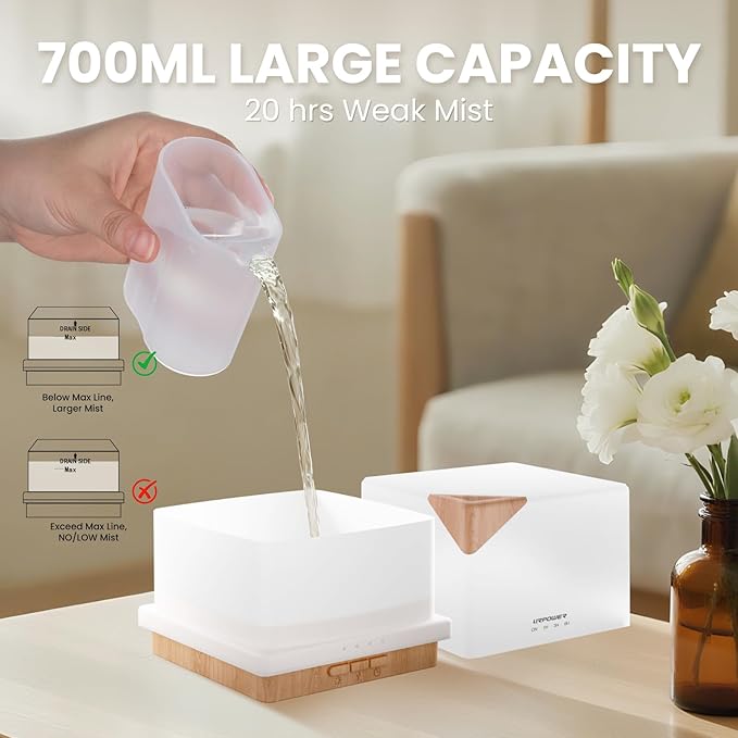 URPOWER Aromatherapy Essential Oil Diffuser Humidifier, 700ml Large Capacity Modern Ultrasonic Aroma Diffusers Running 20+ Hours with Adjustable Mist Mode/4 Timer Settings for Home Office Study - Bloomnest