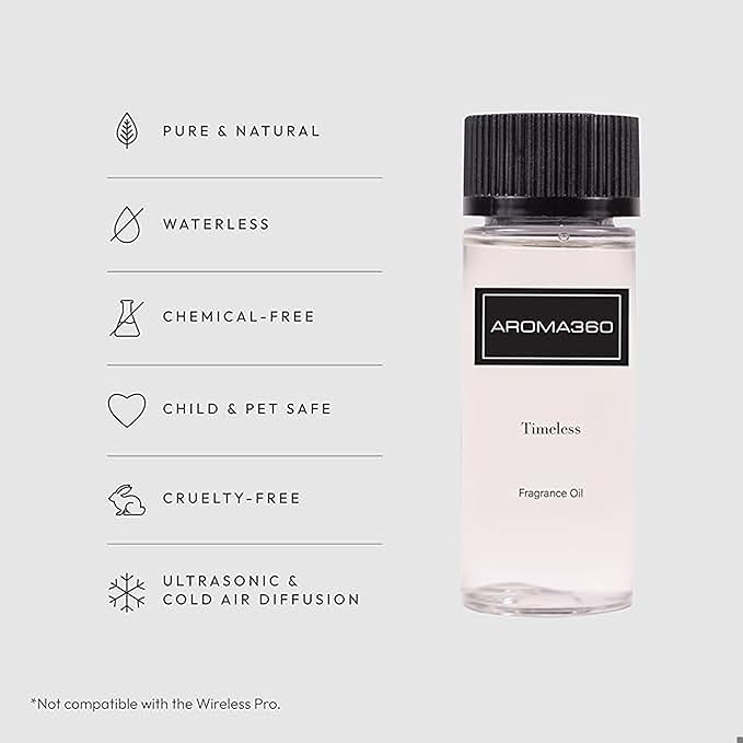 Aroma360 Timeless 50mL - Bloomnest