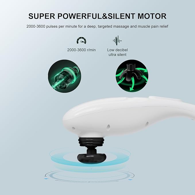 MEGAWISE Handheld Back Massager | Deep Tissue Percussion Relief for Back, Neck, Shoulders, Waist Legs, Full Body for Improved Blood Circulation and Fatigue Relief (Pearl White 6Ft Corded) - Bloomnest