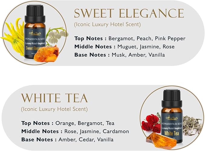 Hotel Collection Diffuser Oil Gift Set - 5 x 20ml / 0.68 fl oz, OliveTech Hotel Fragrance Oil Inspired by Iconic Luxury Hotel, White Tea, GEM & Oasis Scents, Glass Bottles OliveTech