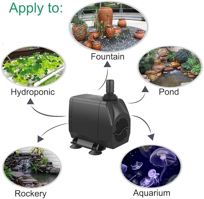 Submersible Pump 660GPH (2500L/H 45W) Ultra Quiet with Over Heating Protection 8.2ft High Lift for Fountains, Hydroponics, Ponds, Aquariums & More… - Bloomnest