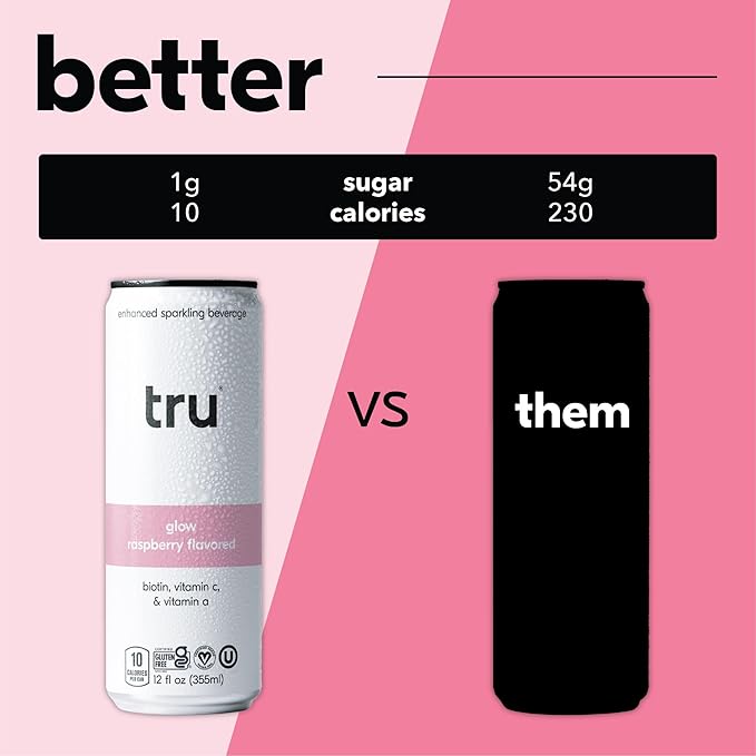Tru Glow Seltzer, Sparkling Water with Biotin, Vitamin C, Vitamin A & Real Raspberry Juice, Sweetened with Monk Fruit & Stevia, Gluten Free, Vegan, Caffeine & Sugar Free, 12 FL OZ Cans, 12 Pack - Bloomnest