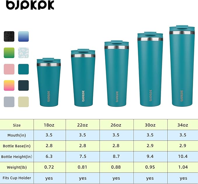 BJPKPK 34oz Tumbler With lid And Straw Stainless Steel Travel Coffee Mug Insulated Tumblers Cups,Laguna - Bloomnest