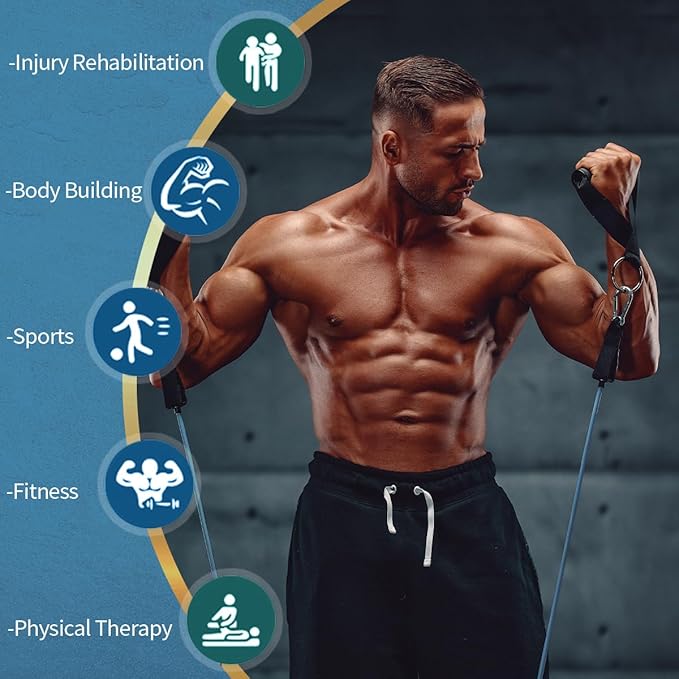 VEICK Resistance Bands, Exercise Bands, Workout Bands, Resistance Bands for Working Out with Handles for Men and Women, Exercising Bands for Fitness Weights Work Out at Home - Bloomnest