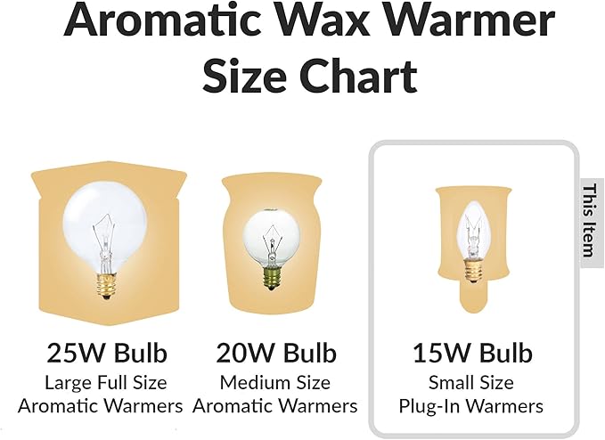Simba Lighting C7 15W Replacement Bulb (12 Pack) for Himalayan Salt Rock and Basket, Plug In Aromatic Wax Warmer, Night Light, Clear Candle Shape, 120V, E12 Candelabra Base, Dimmable, 2700K Warm White - Bloomnest