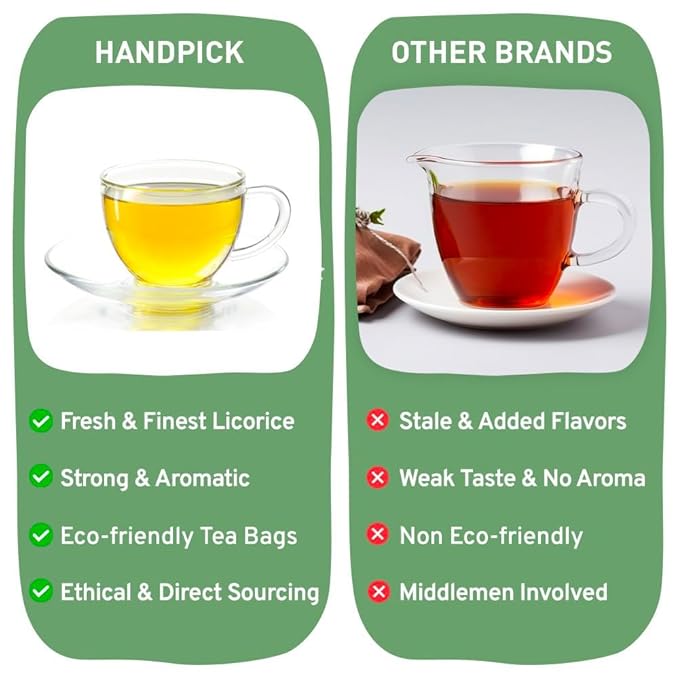 HANDPICK, Licorice Root Tea Bags (50 Count, 2g/tea bag) Licorice Tea | Non-GMO, Caffeine Free | Goodness of Cinnamon, Blackpepper, Clove, Cardamom & Ginger - Bloomnest