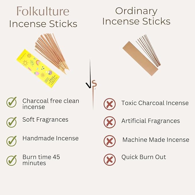 Folkulture Incense Sticks (75 Sticks) |8" Premium Smell Like Summer Incense Sticks For Gifts,Aromatherapy|No Charcoal,Organic,Non Toxic,45 Mins, Long Burning Citrus, Fresh Summer Scents Insence-Sticks FOLKULTURE