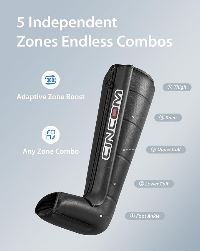 CINCOM Leg Massager Recovery System, Cordless Air Compression Boots for Circulation, Pro Sequential Compression Device for Athlete Fast Recovery - Bloomnest