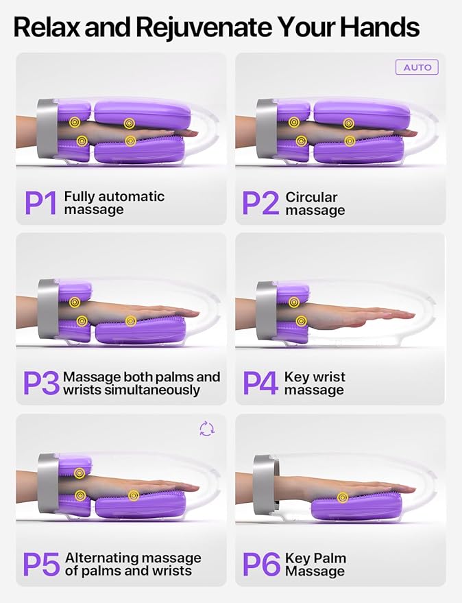 RIKE Hand Massager, 6 Modes 6 Intensities Hand Massager with Heat and Compression Arthritis and Carpal Tunnel, Birthday Gifts for Women Men (White) - Bloomnest