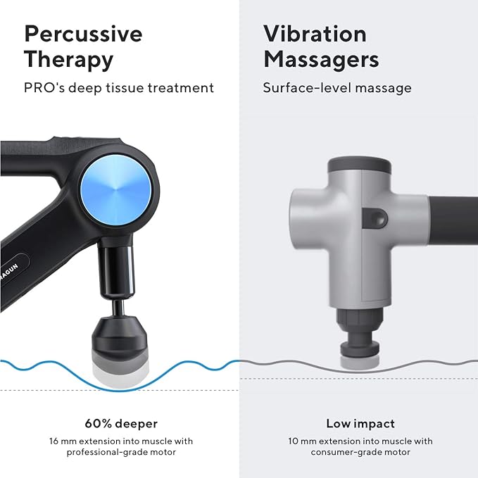 TheraGun Pro Handheld Deep Tissue Massage Gun - Bluetooth Percussion Massage Gun & Personal Massager for Pain Relief & Circulation in Neck, Back, Leg, Shoulder and Body (Black - 4th Gen) - Bloomnest