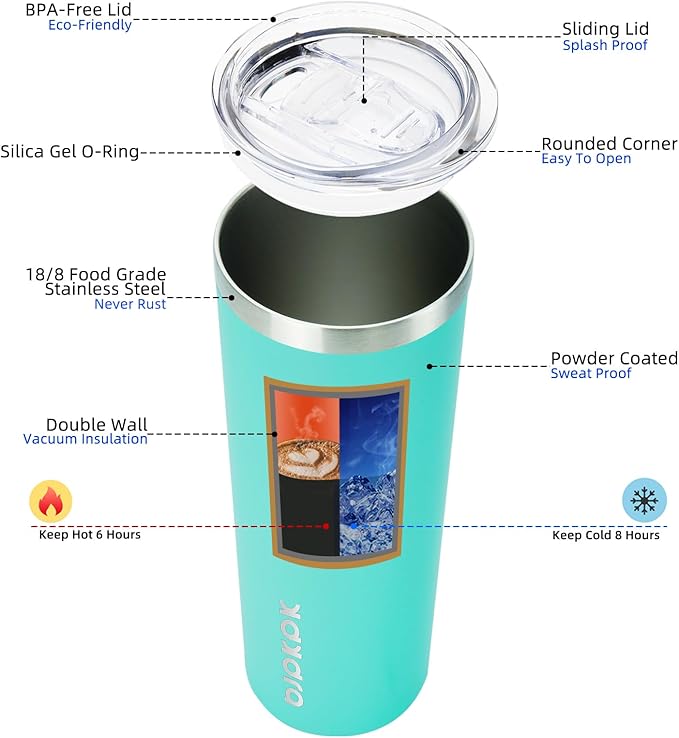 BJPKPK 20 oz Skinny Tumbler Stainless Steel Coffee Mug Slim Vacuum Insulated Travel Cup,Turquoise - Bloomnest