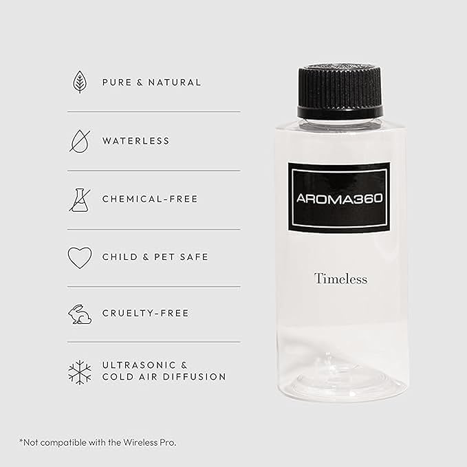 Aroma360 Timeless 200mL - Bloomnest