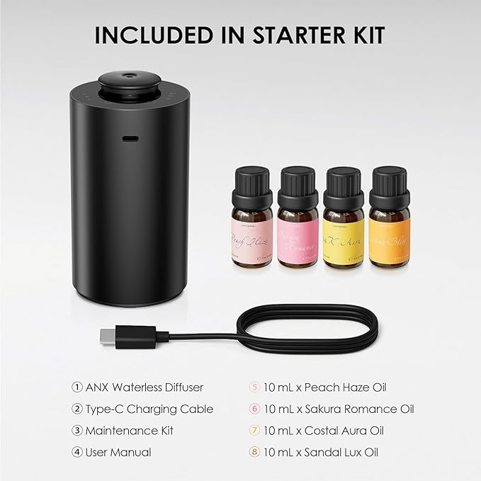 Airversa Waterless Essential Oil Diffuser Starter Kit with 4 x 10mL Fragrance Scent Oil, Battery Operated Mini Scent Air Machine Portable Diffuser for Home Car Office, ANX Black Kit01 - Bloomnest