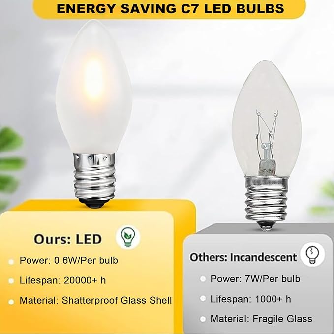 C7 LED Frosted Christmas Light Bulb,25 Pack 0.6W C7 LED Replacement Lights Bulbs with E12 Base,Frosted White 2700K Shatterproof Vintage Bulbs for Chandeliers Candle Christmas String Lights - Bloomnest