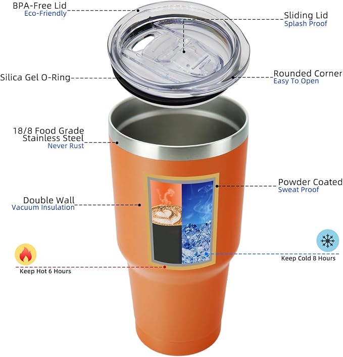BJPKPK Insulated Tumbler with Clear Flip Lid and Straw, Reusable Stainless Steel Insulated Travel Cup,Orange,30oz - Bloomnest