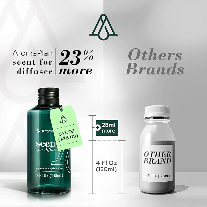 AromaPlan Hotel Scents November Season 5 Fl Oz (148ml), Home Luxury Aroma & Hotel Fragrance Diffuser Oil- Hotel Diffuser Oil for Aromatherapy- USA Made, Bigger Bottle, Bolder Aroma & Longer Lasting - Bloomnest