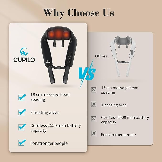 Neck Massager with Heat - Cordless Shiatsu Massage for Neck Back and Shoulder, Rechargeable Kneading Massager for Pain Relief, Gift for Mom Dad