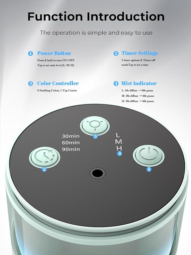 Waterless Diffuser for Essential Oil: Mini Battery Scent Diffuser for Room&Home&Car with 9 Colors LED Light - Aroma Cool Mist Machine Light Cyan - Bloomnest