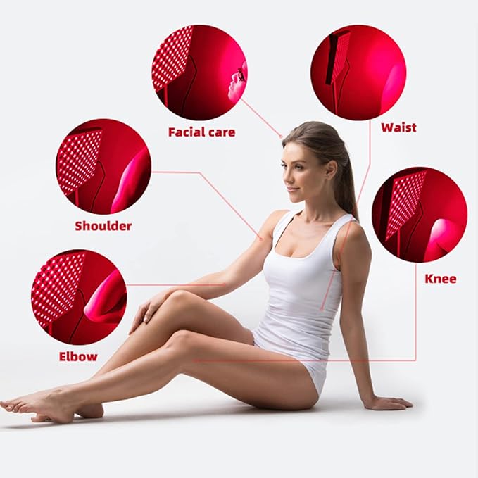 LED-Red-Light-Therapy-Device - 45W LED Panel Deep 660nm and Near-Infrared 850nm Light Combo for Skin Beauty, Pain Relief of Muscles and Joints Rhmip