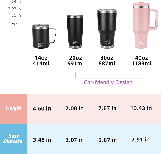 WETOWETO 40oz Tumbler with Handle and Lid | 100% Leakproof Insulated Stainless Steel Travel Mug | Keeps Cold 34Hrs/Hot 10Hrs | Dishwasher Safe, Fits Car Cup Holder (Blush Color) - Bloomnest
