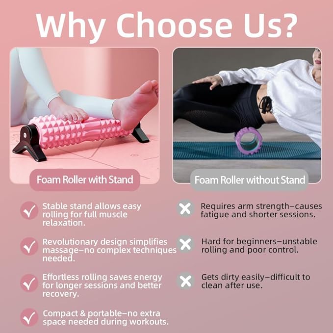 RUNWE Foam Roller with Stand - Bracket Foam Roller for Back Pain, 21 inch Trigger Point Deep Tissue Massage Roller, Medium Density Grid Bracket Foam Rollers, Leg Roller for Muscles Deep Tissue - Bloomnest