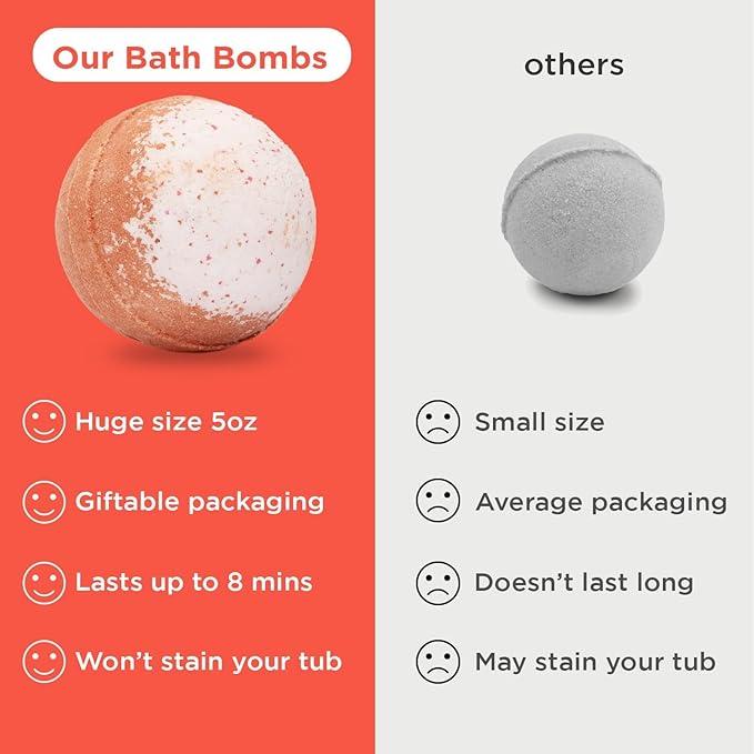 Ninja Kids Bath Bombs with Surprise Toy Inside (6 Pack) - Large Red Bubble Bomb and Fizzies, Gentle and Safe, USA Made - Ideal Gift for Boys and Girls by Two Sisters - Bloomnest