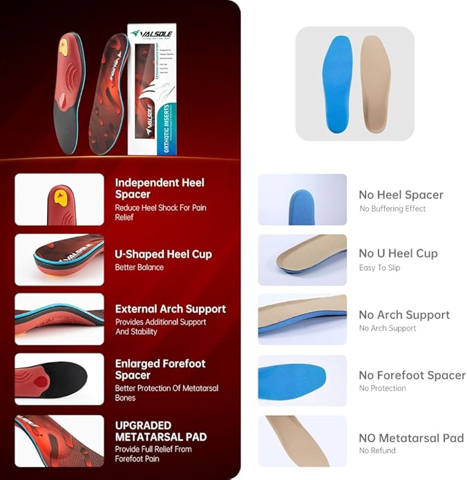 VALSOLE Heavy Duty Support Pain Relief Orthotics - 220+ lbs Plantar Fasciitis High Arch Support Insoles for Men Women, Flat Feet Orthotic Insert, Work Boot Shoe Insole, Absorb Shock with Every Step - Bloomnest
