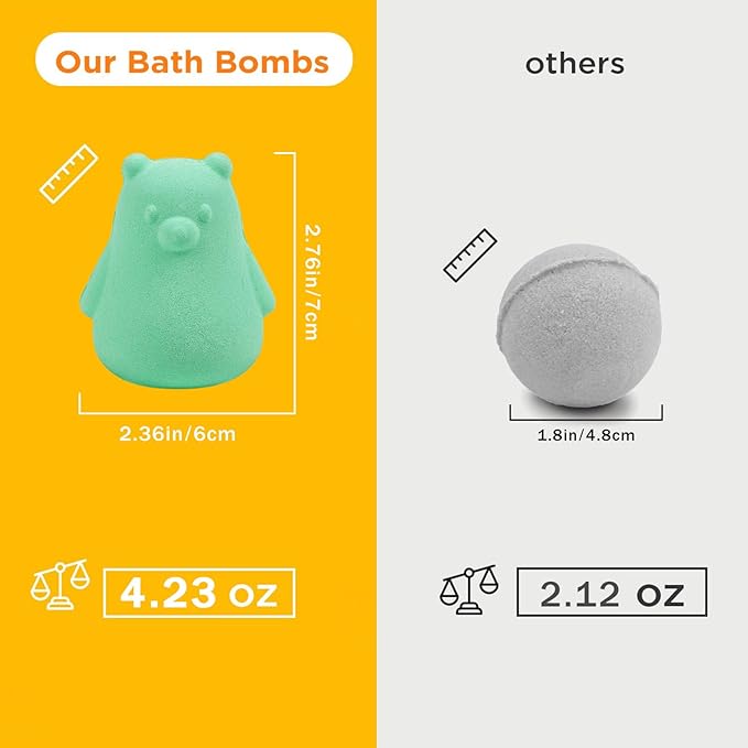SHUCHING 9 PCS XXL Bear Bath Bombs with Surprise Inside, Natural and Organic Bubble Bath Fizzy Balls for Kids, Birthday Christmas Gifts Set for Boys Girls - Bloomnest