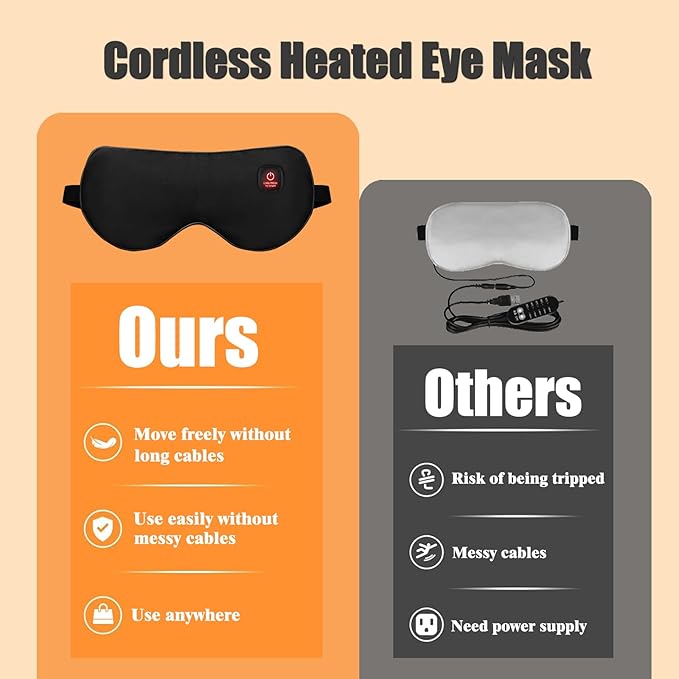 Rechargeable Cordless Heated Eye Mask for Dry Eyes - Adjustable Temperature Portable Eye Warm Compress for Migraines Styes Sinus & Sleep Ideal Gift for Men Women - Bloomnest