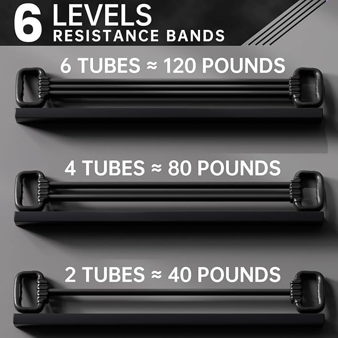 Resistance Bands with Handles, Single Resistance Bands, Exercise Bands with Comfortable Handles, Resistance Training, Physical Therapy, Home Workouts, Fitness, Pilates - Bloomnest