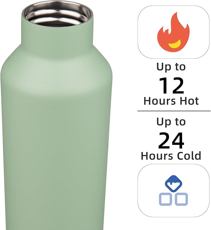 Insulated Water Bottle with Straw,17 OZ Double Wall Vacuum Stainless Steel Water Flask with 2 Lids,Macaroonn Green - Bloomnest
