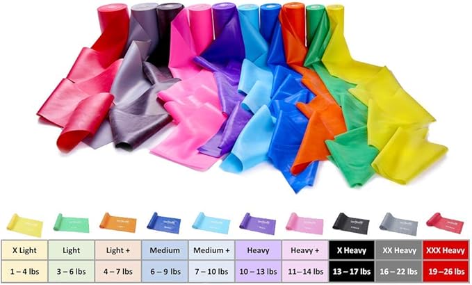 Resistance Band for Working Out - 8,16,24 Yard Resistance Bands Bulk Rolls - 10 Strengths in Light Medium and Heavy Exercise Bands - Latex Free Workout Bands Including iPhone App and e-Book - Bloomnest