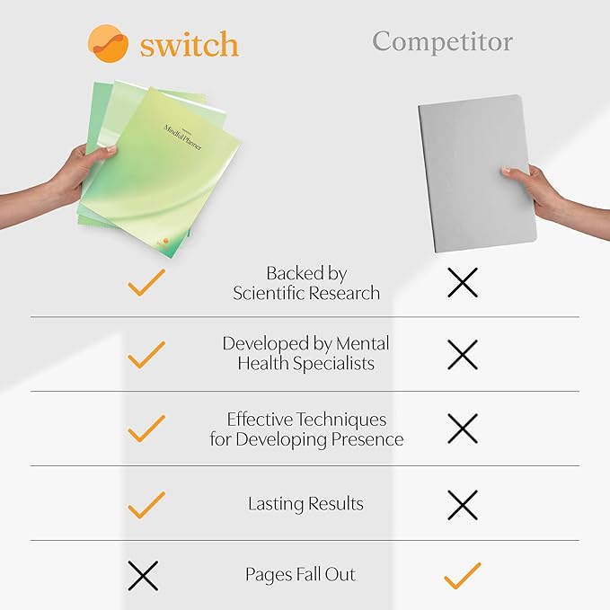Switch Research Complete Mindfulness Planner Bundle - 3 Planners - Evidence-Based Life Organizer Set - 93-Day Goal Planner Collection to Develop Radical Acceptance - Daily planner With Prompts Bundle - Bloomnest