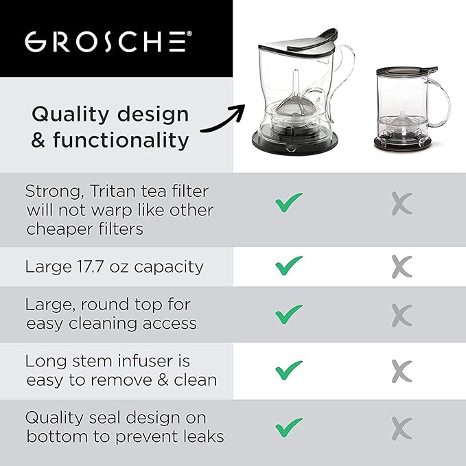 GROSCHE Aberdeen Tea Infuser Teapot & Smart Tea Maker - BPA-Free, Drip-Free Design | Coaster | Easy Brew | Easy Clean Steeper | Loose Leaf Brewing - Stylish Design | 17.7 oz - 525 ml - Black - Bloomnest