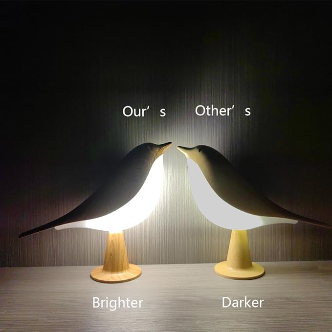Small Cordless Bedside Lamp, Bird Lamp Touch Sensor, LED Table Lamp with Touch Dimmer,3 Level Brightness Nightstand Lamps, Rechargered Desk Lamp for Bedroom, Office, College Dorm Room - Bloomnest