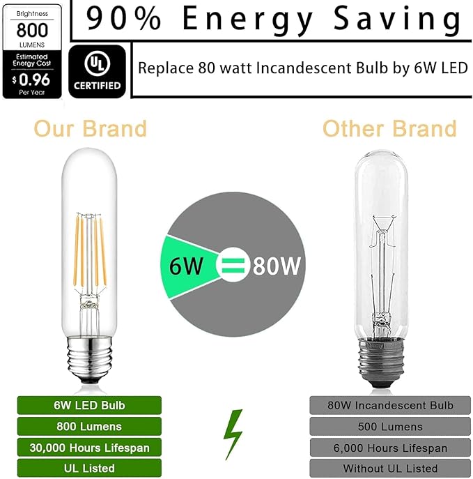 5 Inch Edison Bulb, 5000K Daylight White E26 Led Bulb 6W Dimmable, 800LM T10 T9 Bulb Clear Glass Tubular Light Bulbs, AC 120V Equal 80 Watt Bulbs for Chandelier Pendant Wall Light - 6Pack - Bloomnest