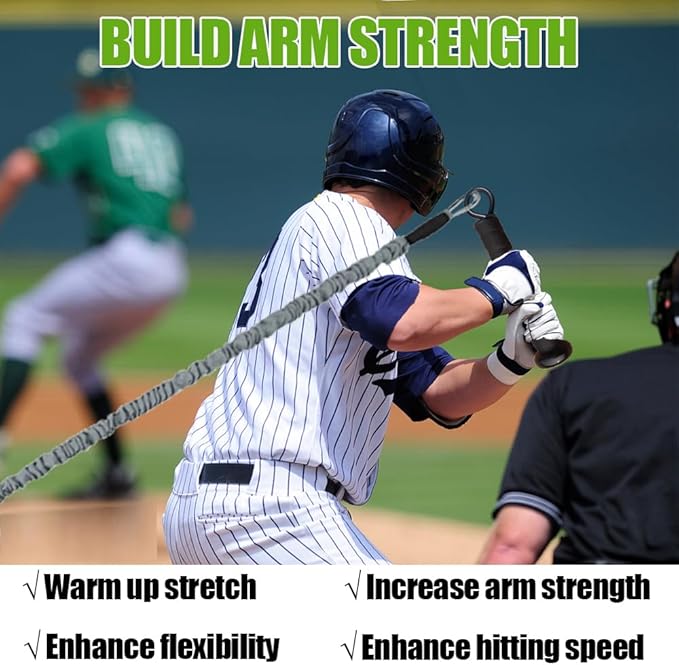 Baseball Resistance Bands for Pitchers – Pro-Grade Arm Strength & Pitching Bands - Bloomnest