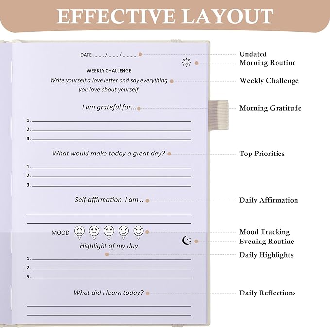 Gratitude Journal with 4 Inspirational Stickers: Undated Daily Gratitude Journal for Women and Men - More Happiness, Affirmation, and Mindfulness in A Few Minutes with Prompts & Quotes (Beige) - Bloomnest