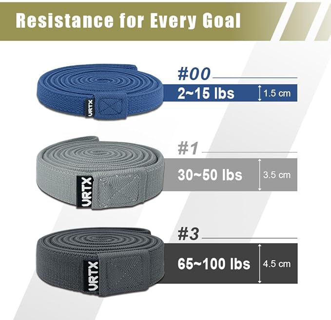 VRTX Fabric Resistance Bands for Men & Women | Long Exercise Band for Workout, Stretch, Yoga, Full Body Training | Soft Mesh Cloth, Non-Slip, High Durability Elastic Straps - Bloomnest